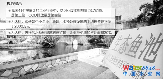 (j)2012桶ȾI(y)ˮȾŷŘ(bio)(zhn)11𣬬F(xin)мI(y)W(xu)(º(jin)QCOD)ֱŷ80/@2013CODֱŘ(bio)(zhn)ߵ100/ȾI(y)T(mn)ٴ