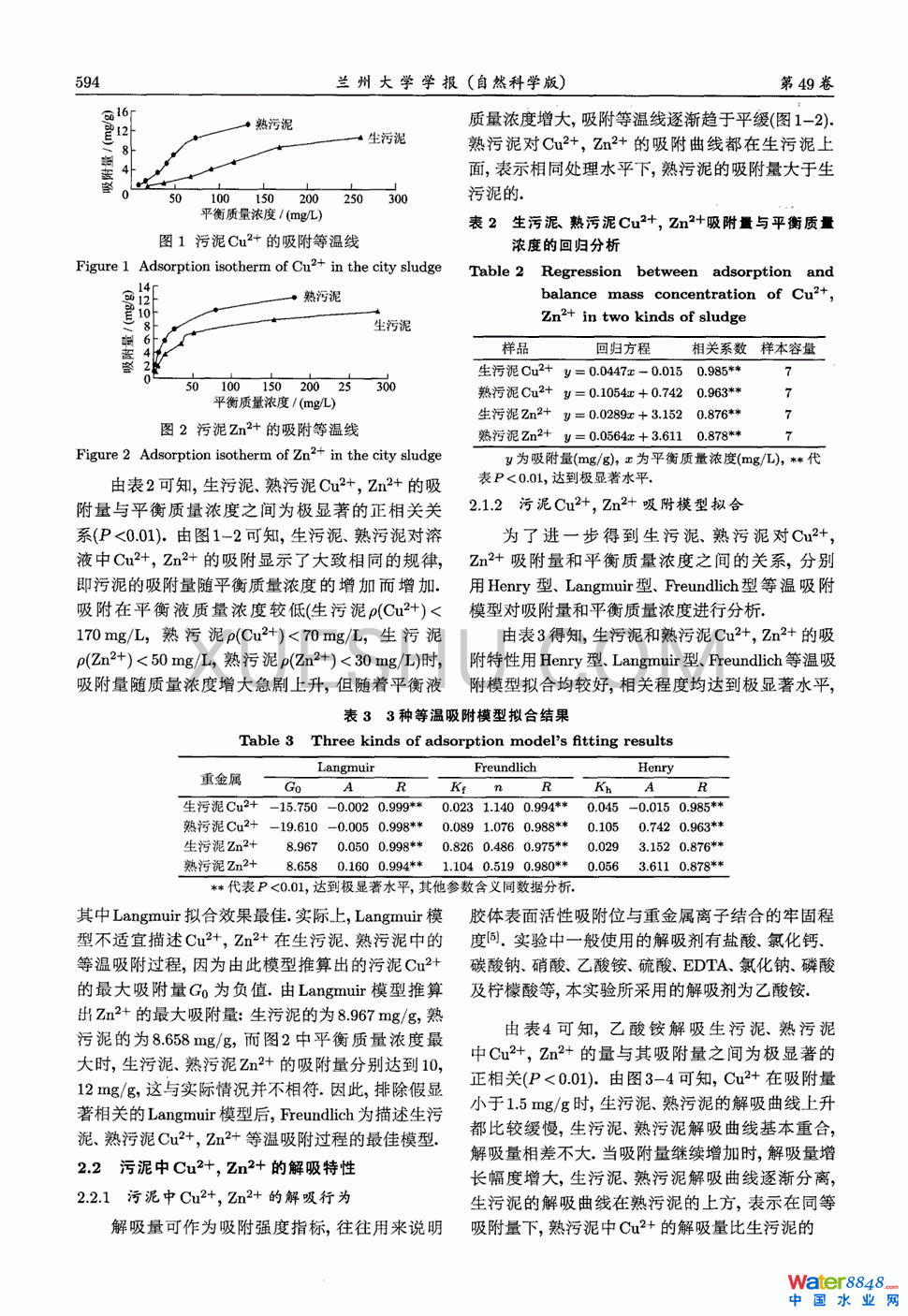 c컯Cu2Zn2^2