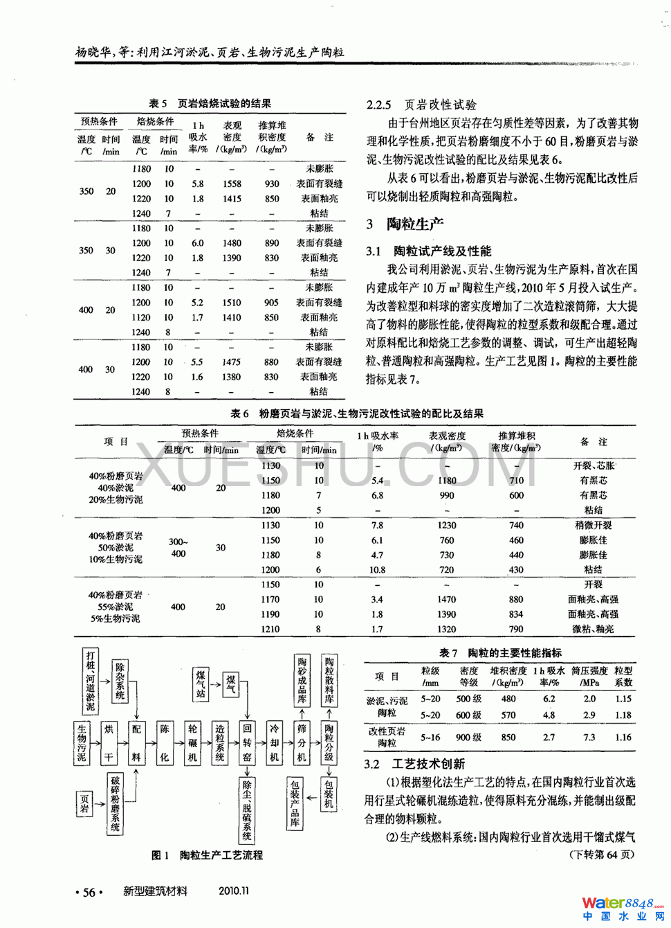 ý퓎ra(chn)2
