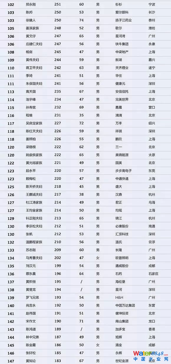 h(hun)縻l26λQ”2018Ї1000”