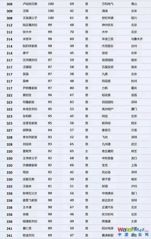 h(hun)縻l26λQ”2018Ї1000”