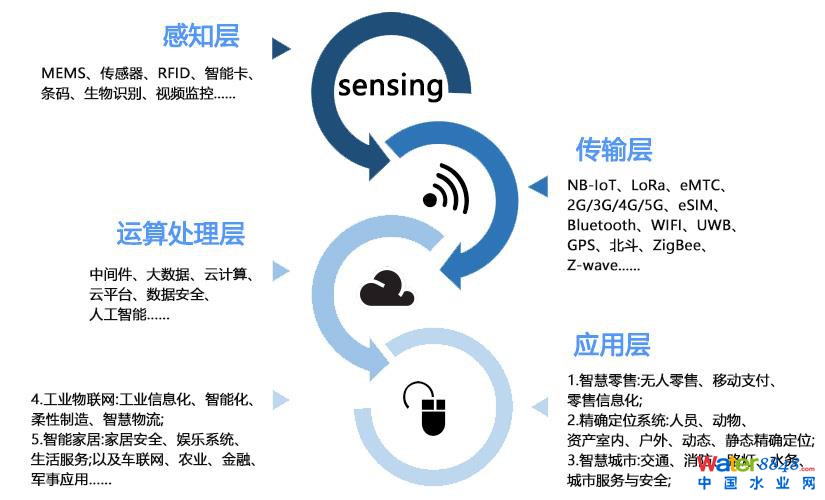 圖片5.png 圖片5.png
