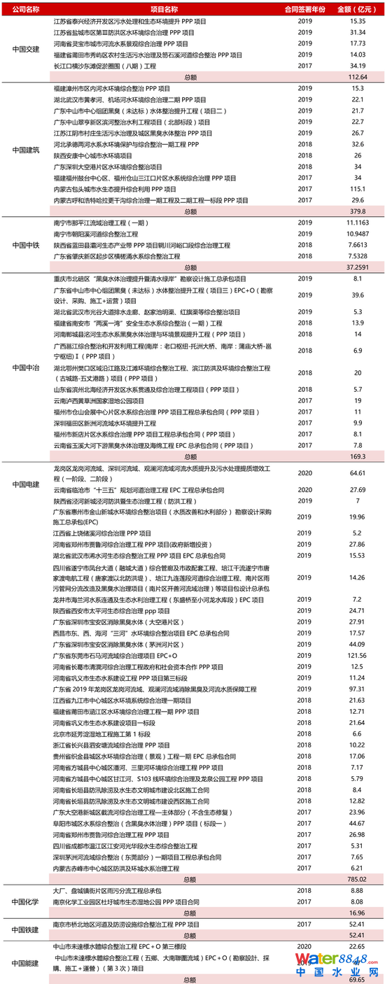  2 ИI(y)^нӵĿPc YρԴWindyоԺ
