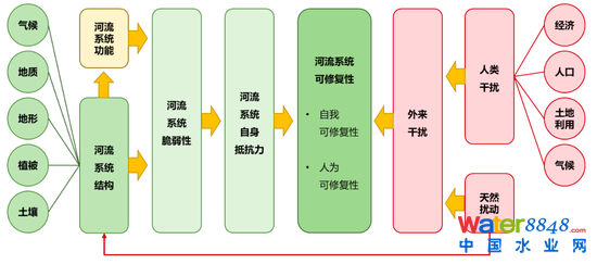 D18ӰB(ti)ĸؘɏsͨ̎ڄӑB(ti)׃Уh(hun)׃ YρԴ_YyоԺ